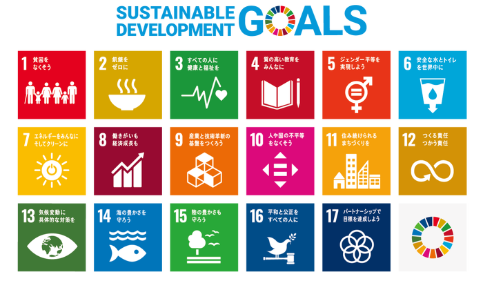 SDGs 17のアイコン