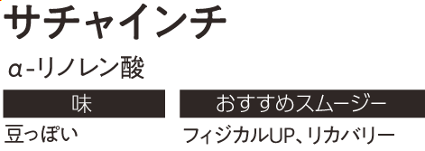 サチャインチ